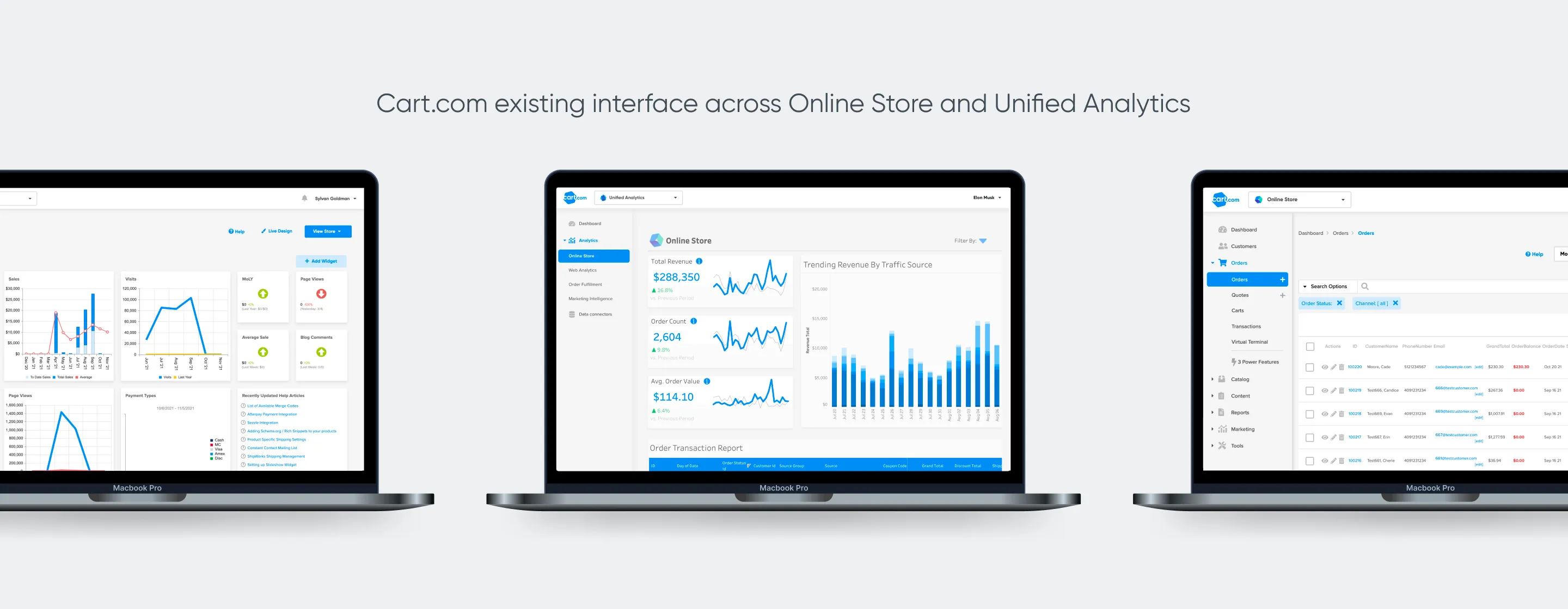 Existing Cart.com User Interface across products