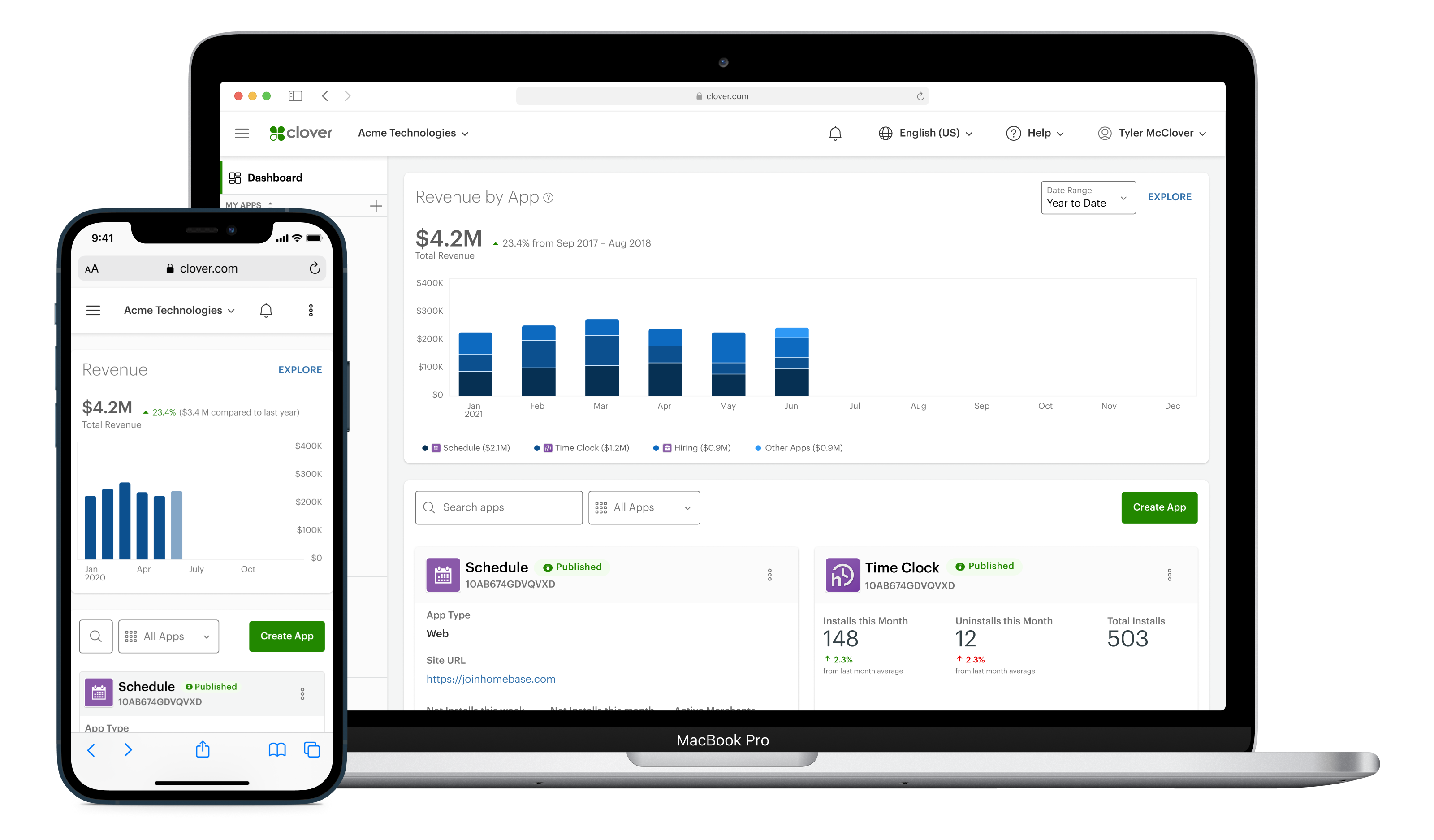 Developer App Metrics